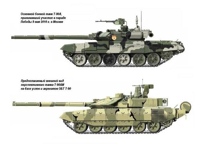 Армата