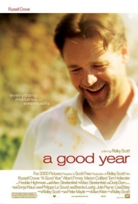 постер Хороший год / A Good Year;